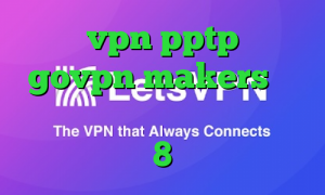 خريد vpn pptp ايفون govpn makers تیک تاک لایکی کانکشن ساختن در ویندوز 8