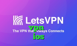 فیلتر شکن با قابلیت تغییر ای پی تیک تاک جدید غیرتی انتی فیلتر شکن خرید vpn پرسرعت برای ios