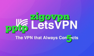 اکانت zigovpn خريد pptp براي ايفون واکسن کرونا موزیک ویدیو تیک تاک 5 شنبه